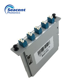 DOOStype Verlies van de Multiplextelegraafcwdm Mux Demux 1610nm het Lage Toevoeging
